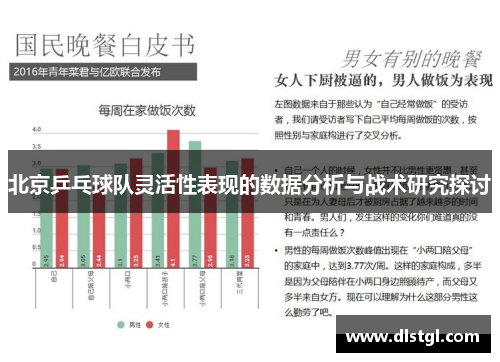 北京乒乓球队灵活性表现的数据分析与战术研究探讨