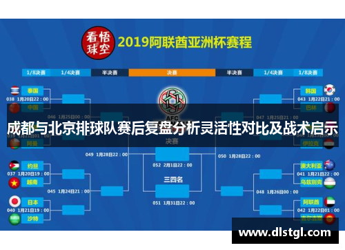 成都与北京排球队赛后复盘分析灵活性对比及战术启示