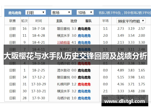 大阪樱花与水手队历史交锋回顾及战绩分析